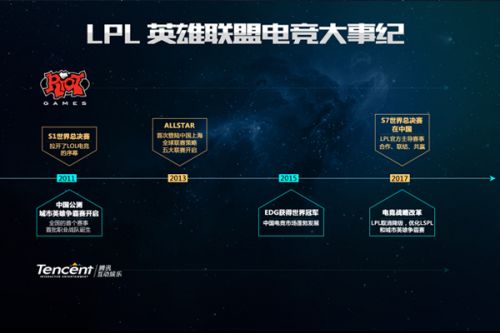 了珍贵的友