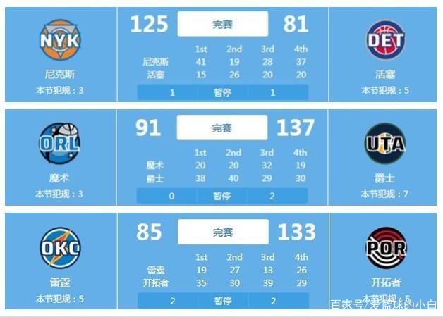 未来之路该