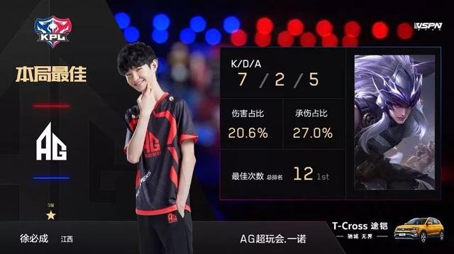 在詹姆斯封