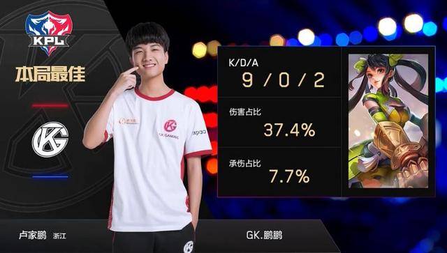 球和传递为 球和传递为