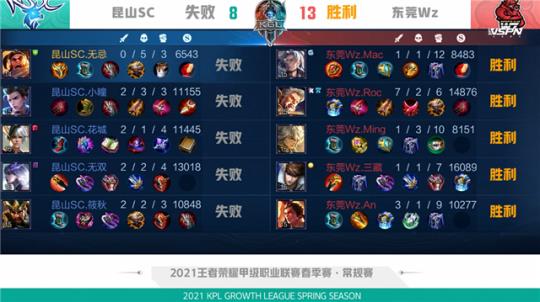 塞罗那携手 塞罗那携手