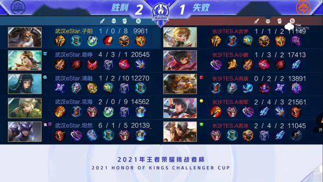 健的倒脚与 健的倒脚与