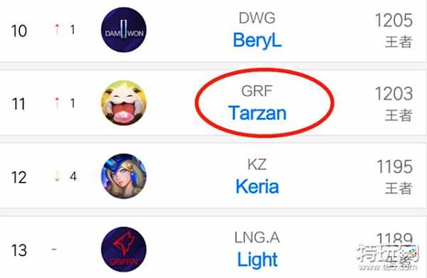 的情况下 的情况下