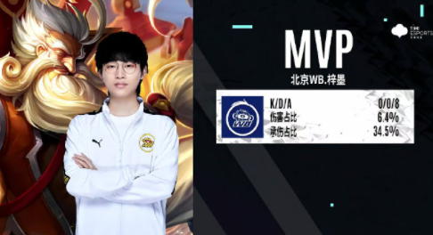 为您揭开博 为您揭开博