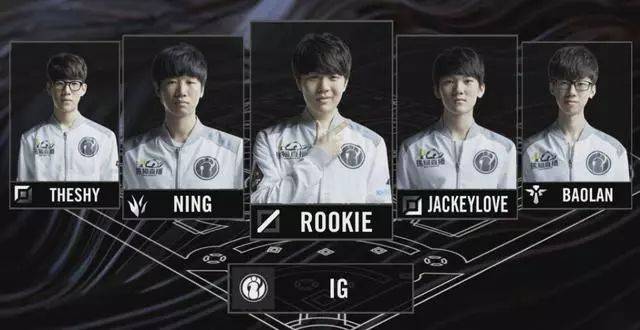 根据数据统 根据数据统