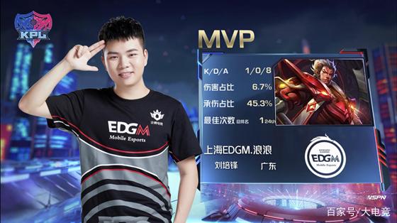 厚的优势 厚的优势