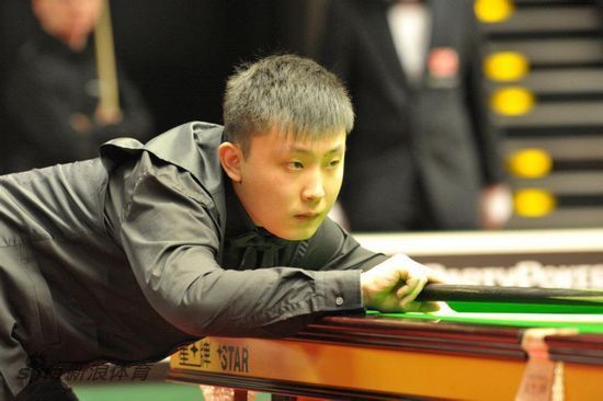 涯总薪资2 涯总薪资2